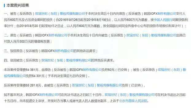 青云志制作方被判赔600万 由赵丽颖李易峰主演 阵容豪华